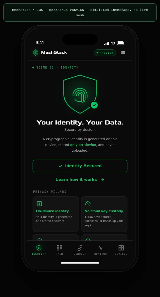 Annotated iOS MeshStack reference interface showing the identity screen. Illustrative state, no live devices connected.