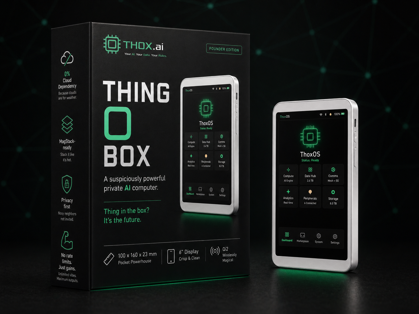 THOX Nova Thing O Box packaging